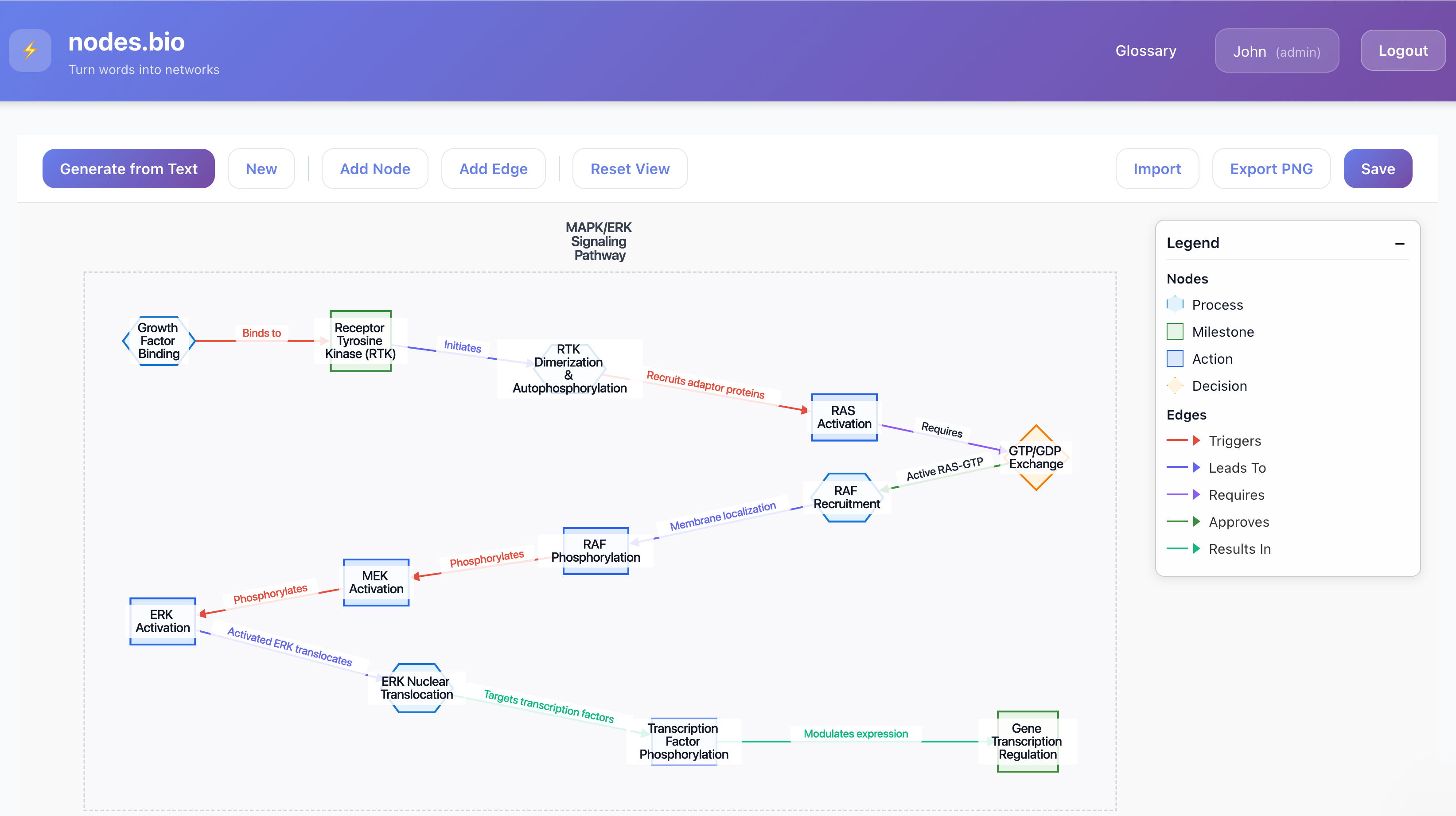 Nodes Bio application interface